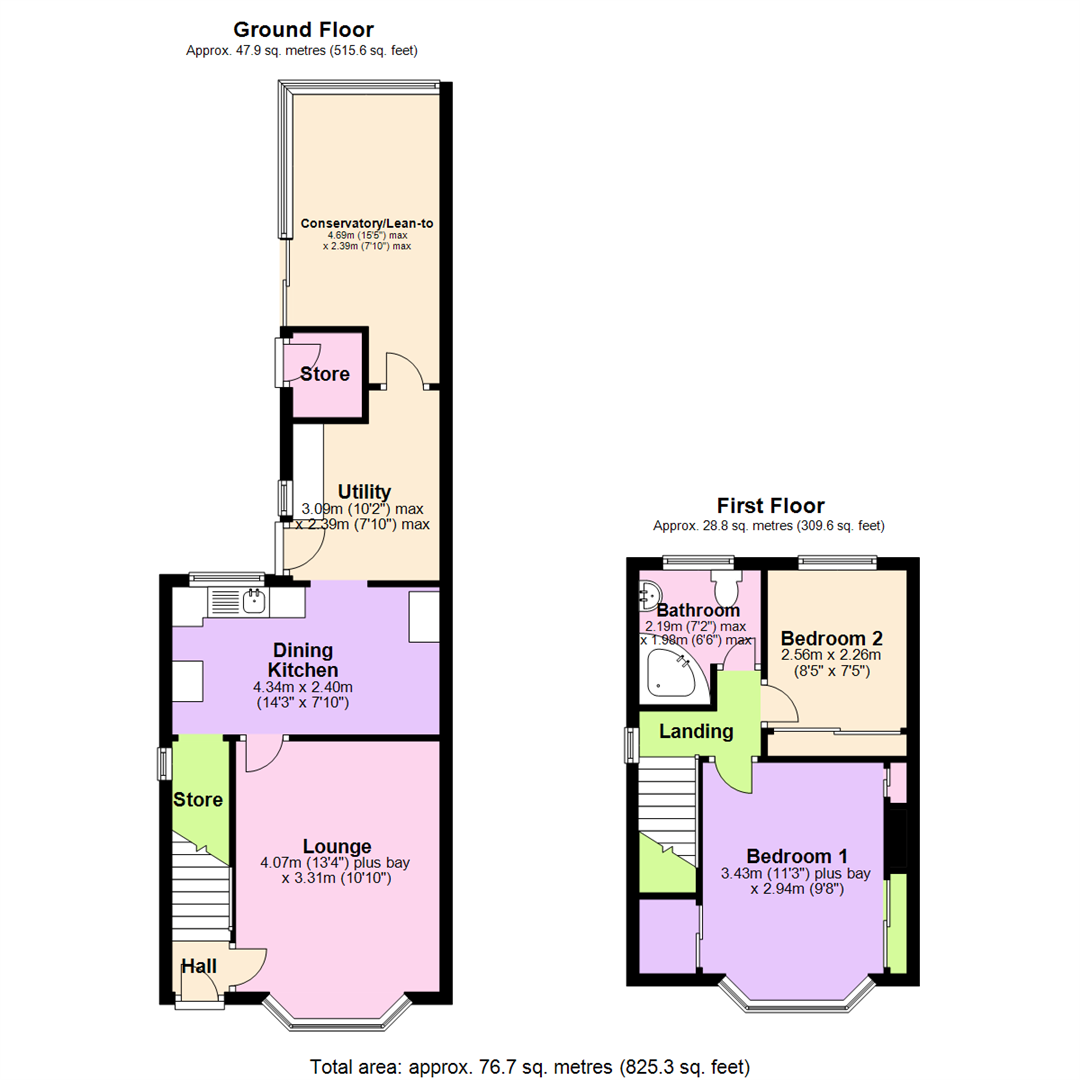 Northdale Road, Bakersfield, Nottingham David James